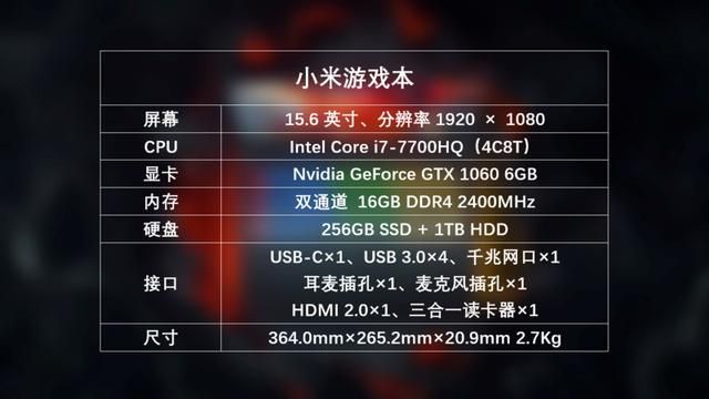 小米笔记本和游戏本的区别（为游戏or办公而生）(2)