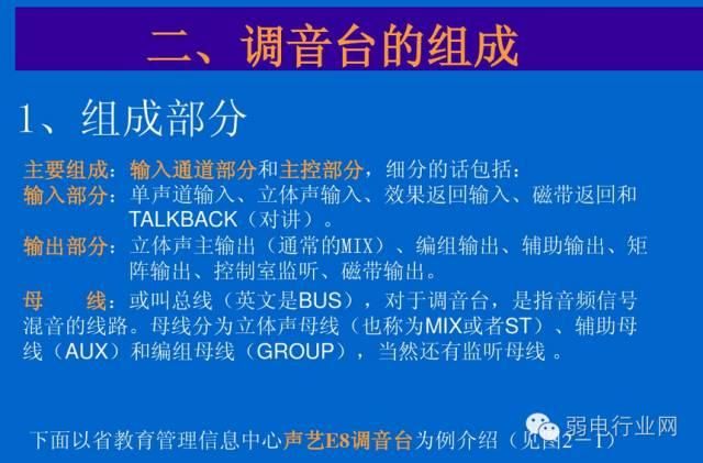 调音台和会议怎么连接（会议系统中调音台的使用详解）(7)