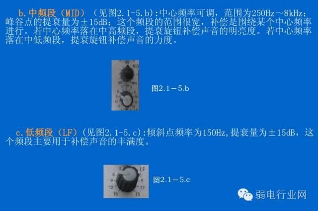 调音台和会议怎么连接（会议系统中调音台的使用详解）(14)