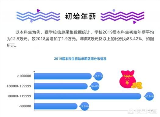 985有多重要（在985里面处于什么样的地位）(14)