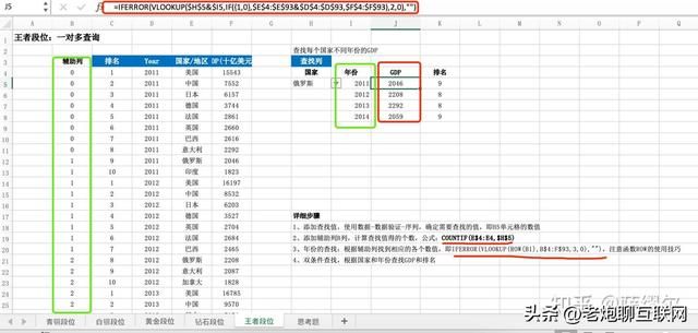 excel常用函数汇总vlookup（数据分析岗必备的VLOOKUP）(11)