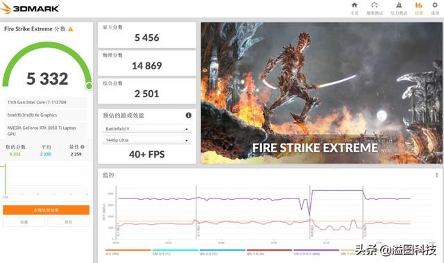 小米笔记本pro 15原神体验（高配版9999元小米笔记本Pro）(32)
