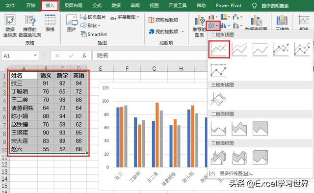 excel如何清空图表内容（Excel图表中的快捷键用法）(12)