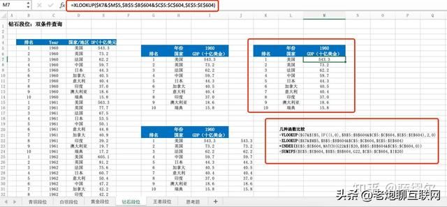 excel常用函数汇总vlookup（数据分析岗必备的VLOOKUP）(9)
