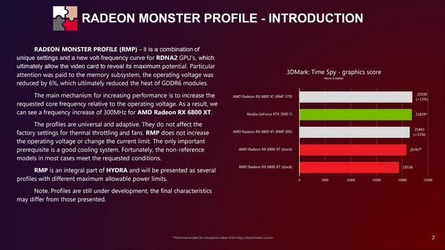 amd超频官方文档（AMDRMP超频配置工具更新）(2)