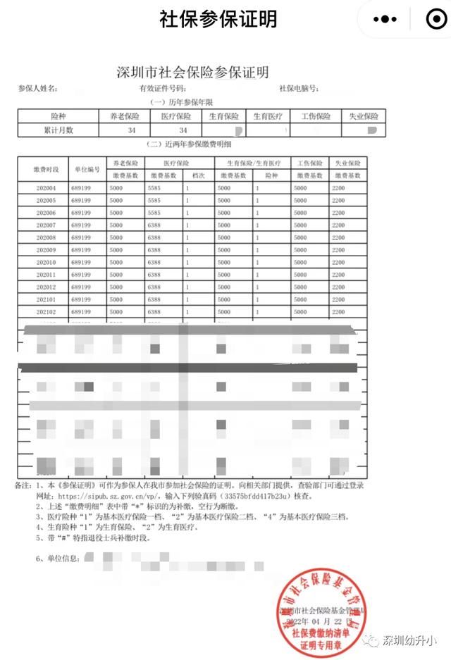 非全日制深户有补贴吗（非深户必须提供）(5)
