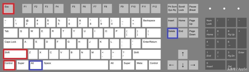 windows系统设置快捷键（超全整理Windows电脑的快捷键就该这样用）(9)