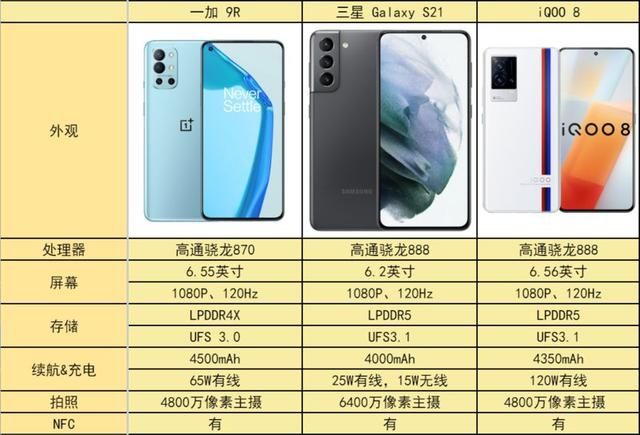 曲屏加刘海屏的手机（曲屏手机用腻了）(2)