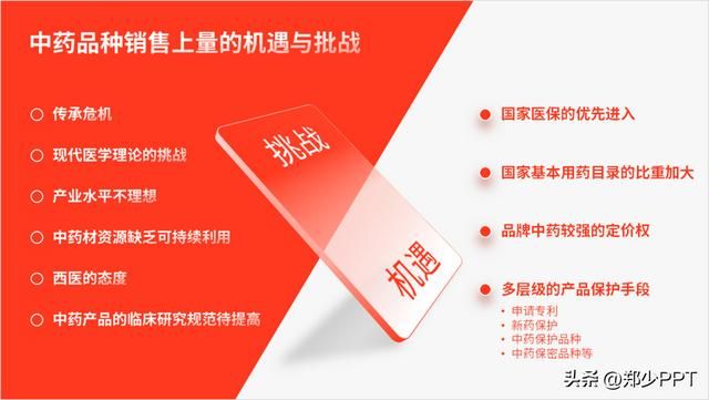 ppt三维旋转技巧（用好PPT中的三维旋转工具）(4)