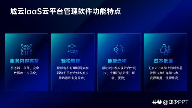 ppt三维旋转技巧（用好PPT中的三维旋转工具）(7)