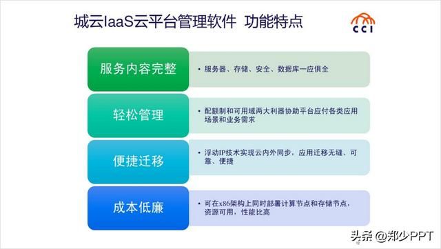 ppt三维旋转技巧（用好PPT中的三维旋转工具）(5)