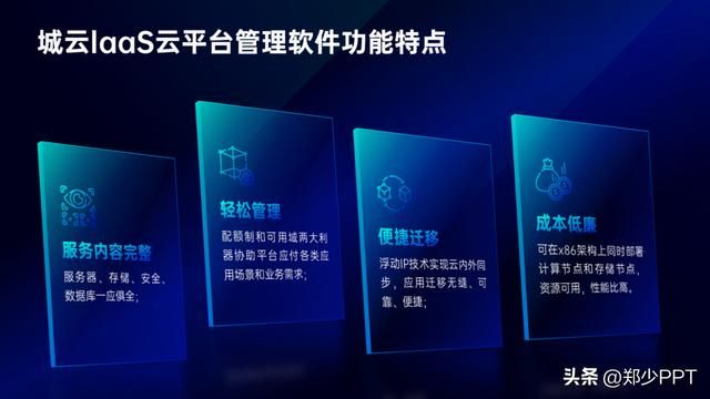 ppt三维旋转技巧（用好PPT中的三维旋转工具）(9)