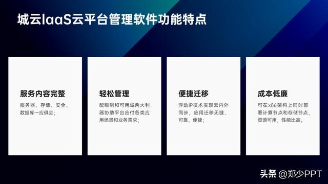 ppt三维旋转技巧（用好PPT中的三维旋转工具）(6)