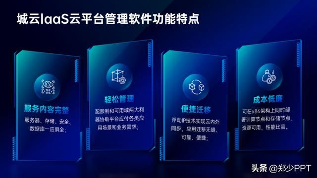 ppt三维旋转技巧（用好PPT中的三维旋转工具）(10)
