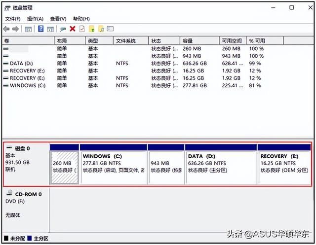 磁盘分区推荐名称（分区文件系统）(2)