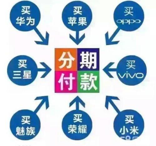 零首付买手机是真的吗（零首付买手机免费体验）