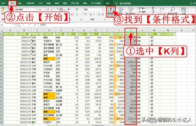 excel图表格式中绿色箭头怎么设置（Excel条件格式技巧）(5)