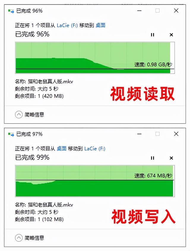 lacie rugged 5t移动硬盘评测（给海量数据存储提速）(17)