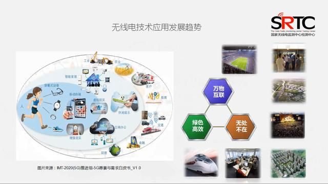 国家无线电监测中心协议书（国家无线电监测中心检测中心）(4)