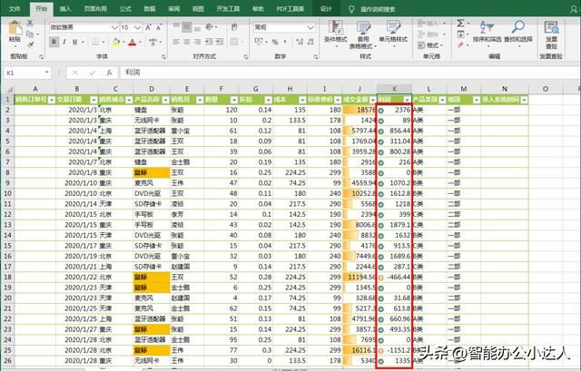 excel图表格式中绿色箭头怎么设置（Excel条件格式技巧）(14)