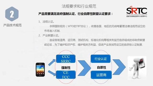 国家无线电监测中心协议书（国家无线电监测中心检测中心）(10)