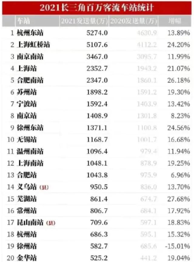 杭州未来科技城南片规划（城市观察杭州未来科技城）(6)