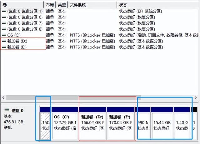 电脑用了一年硬盘还能分区吗（电脑硬盘到底要不要分区）(4)