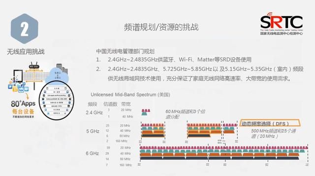 国家无线电监测中心协议书（国家无线电监测中心检测中心）(8)