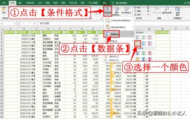 excel图表格式中绿色箭头怎么设置（Excel条件格式技巧）(3)
