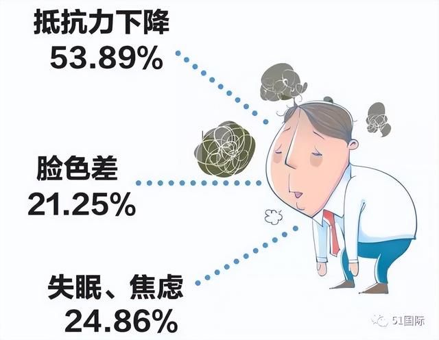 中小学生应该如何克服手机依赖症（孩子患手机依赖症）(2)