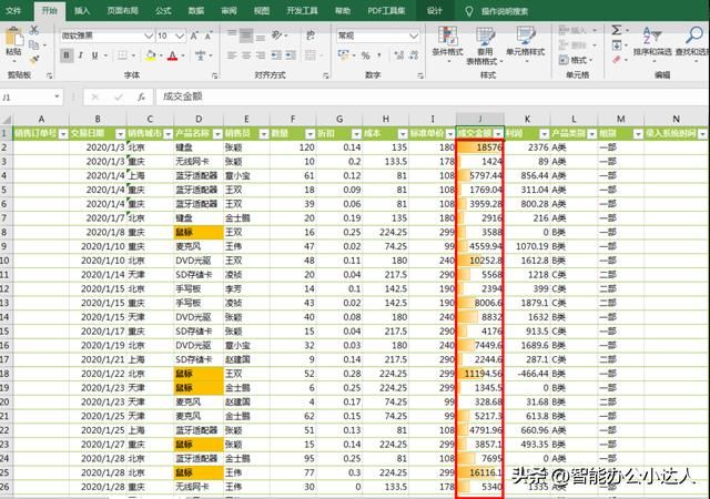 excel图表格式中绿色箭头怎么设置（Excel条件格式技巧）(4)
