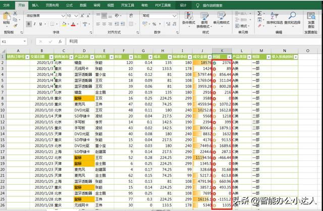 excel图表格式中绿色箭头怎么设置（Excel条件格式技巧）(7)