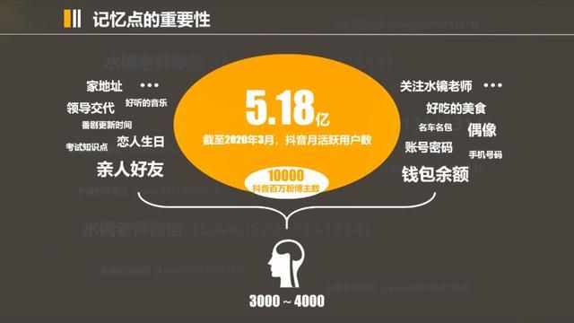 短运营百科（对于短创作和运营来说）(3)