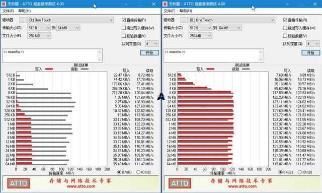 大家都用什么移动硬盘（不懂点技术还真是不行啊）(6)