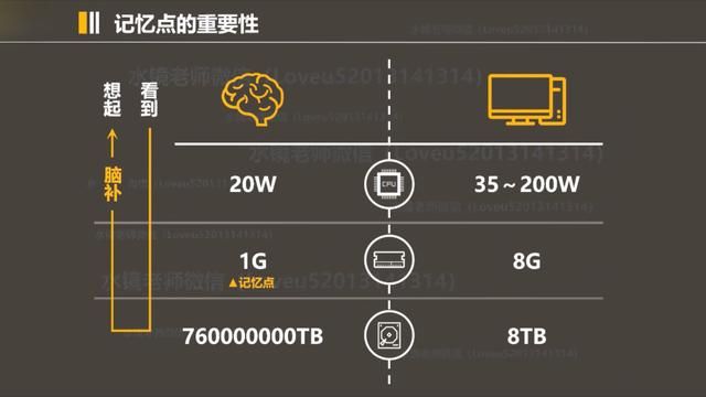 短运营百科（对于短创作和运营来说）(4)