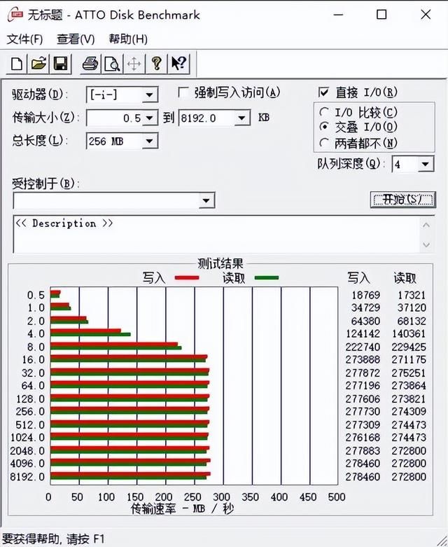 西部数据紫盘接口（监控性能更专业）(18)