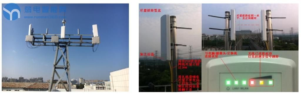 无线网桥需要装吗（你真的知道无线网桥的安装流程是怎么样的吗）(13)