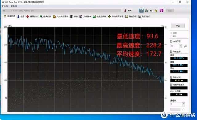 西部数据移动硬盘3.01t拆解（西部数据14TB移动硬盘晒单及拆解分析硬盘的磁记录方法）(23)