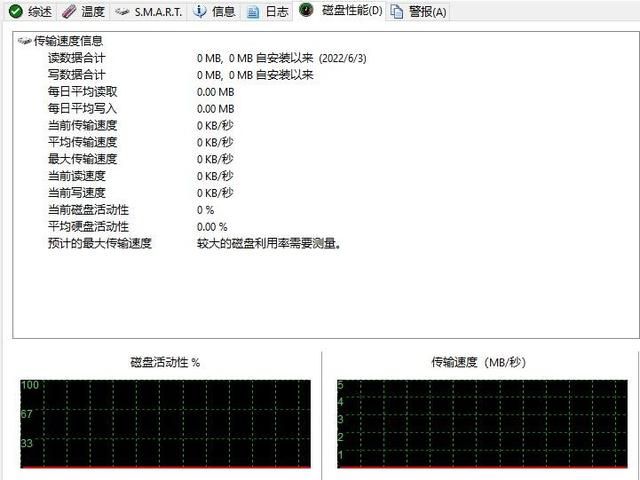 西部数据紫盘接口（监控性能更专业）(16)