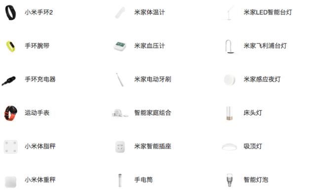 小米手机质量为什么那么好（你买过小米除了手机之外的其他产品吗）