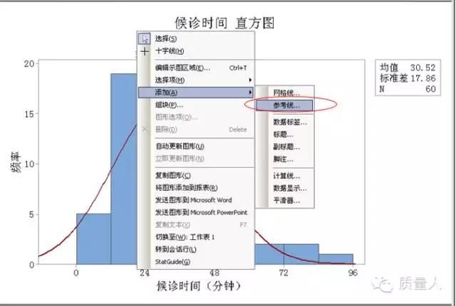qc必备导图（超级详细的直方图应用步骤及分析）(24)