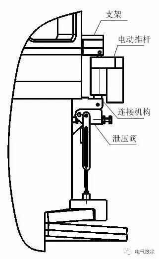 高压断路器弹簧操纵机构结构（一种断路器液压弹簧机构泄压控制系统及方法）(4)