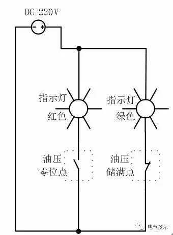 高压断路器弹簧操纵机构结构（一种断路器液压弹簧机构泄压控制系统及方法）(6)
