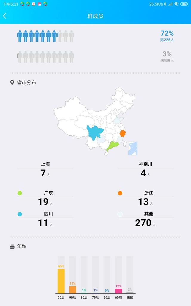 明日方舟防沉迷机制是什么（防沉迷系统全面实施）(4)