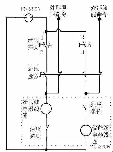 高压断路器弹簧操纵机构结构（一种断路器液压弹簧机构泄压控制系统及方法）(5)