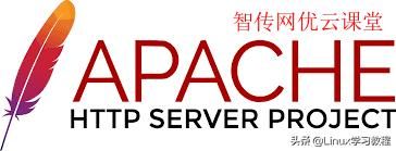 centos7安装时配置网络（在CentOS8或RHEL8上安装带modssl和mod）(1)
