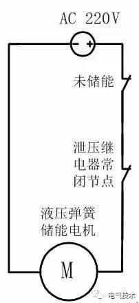 高压断路器弹簧操纵机构结构（一种断路器液压弹簧机构泄压控制系统及方法）(8)