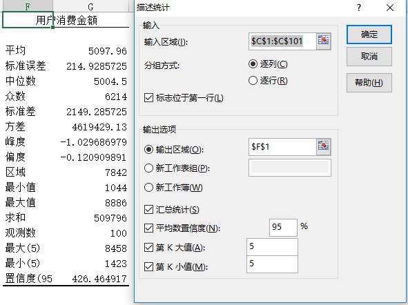 数据分析之方差（每天一点数据分析）(2)