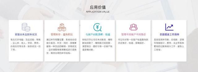 管家婆进销存软件哪个比较好（管家婆进销存软件辉煌系列2）(6)