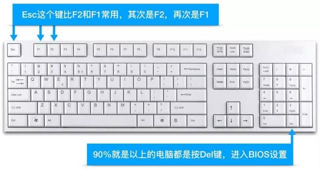 主板bios中没有双硬盘启动顺序（BIOS主板常用功能）(2)